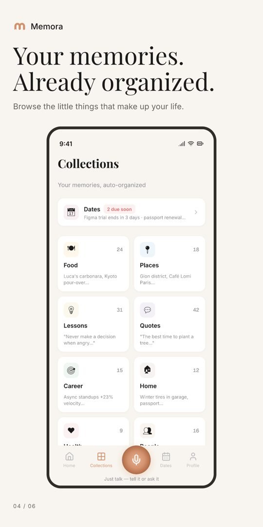 Your memories, already organized into collections.